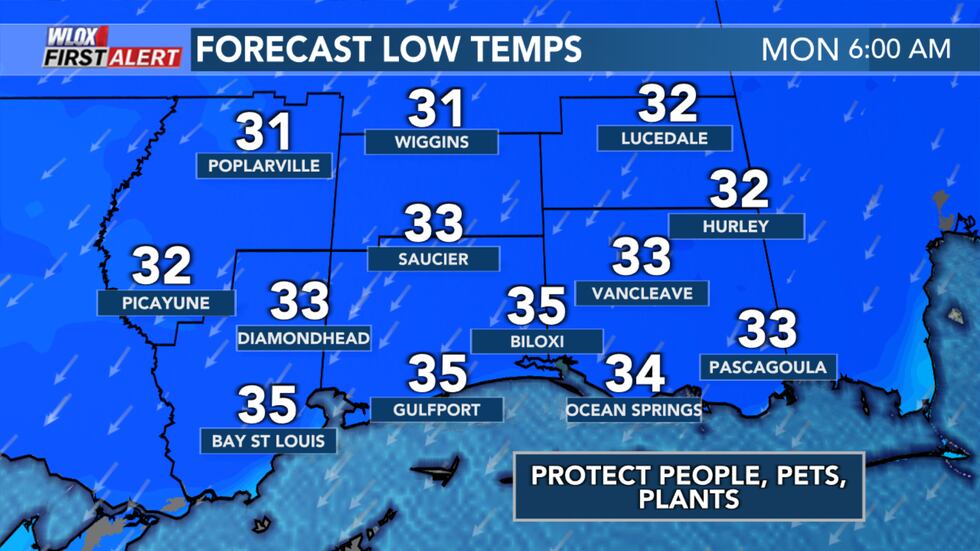 Old Man Winter sticks around this week
