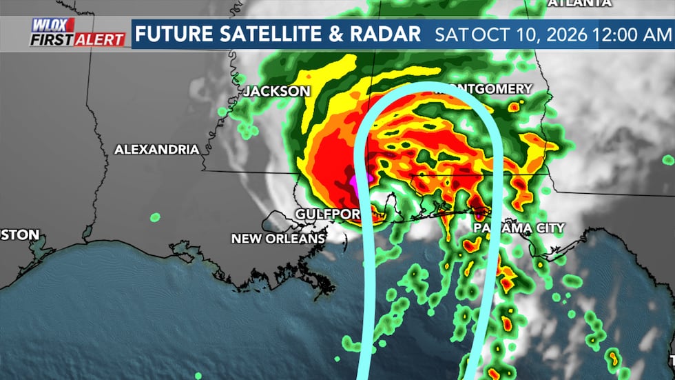 GRAF model compared to NHC track