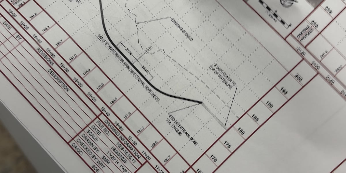 Wiggins approves water and sewer rate increase amid aging infrastructure concerns Residents question timing as city cites financial deficit and system repairs