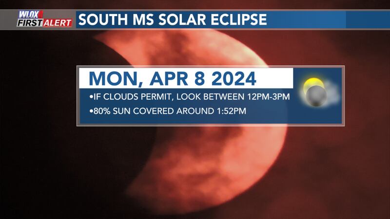 Weather permitting, partial solar eclipse to be visible in South