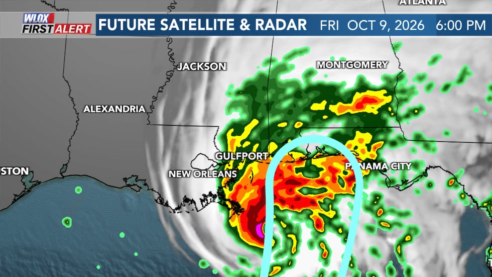 GRAF model compared to National Hurricane Center track