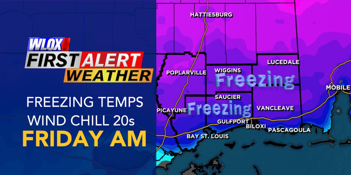 Friday Cold Weather Protect people, pets, and plants from a very cold feel Friday morning