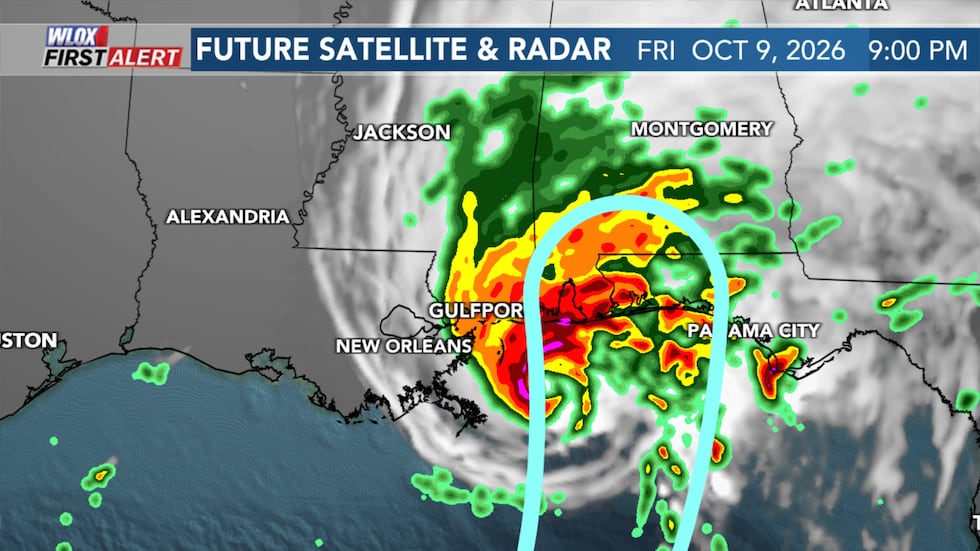 GRAF model compared to National Hurricane Center track
