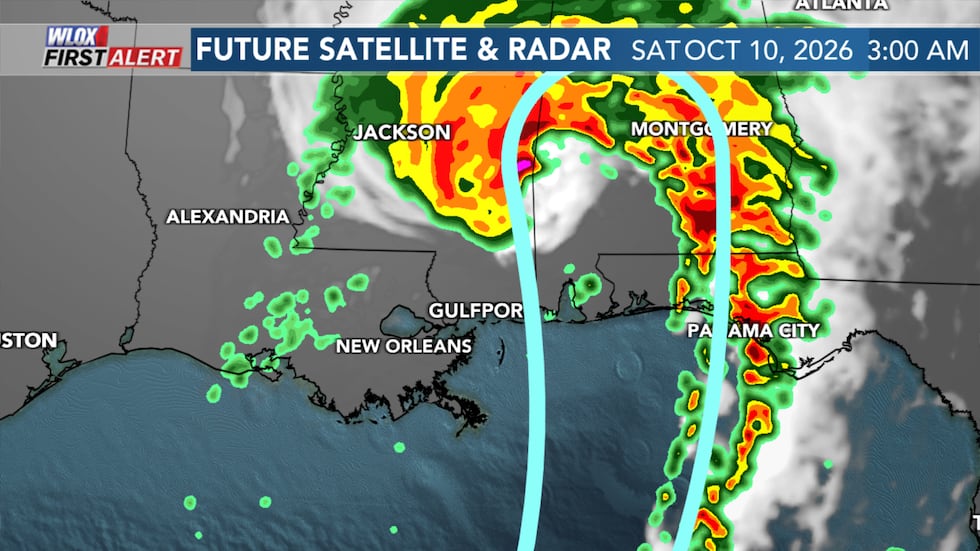 GRAF model compared to National Hurricane Center track