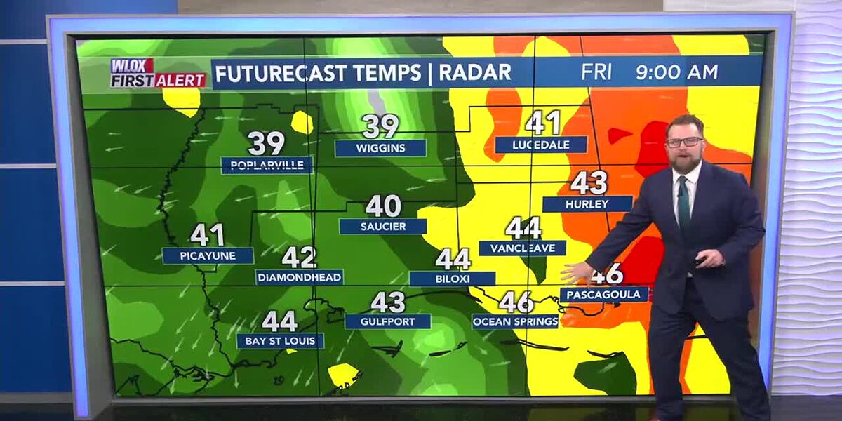 Heavy rain, windy Friday