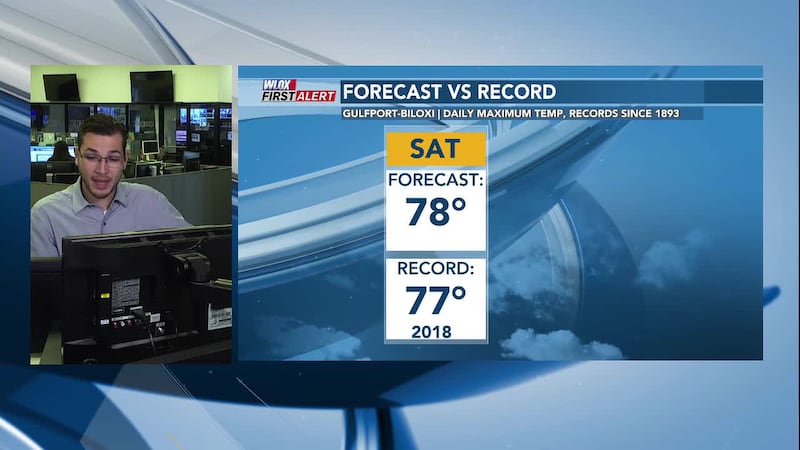 Meteorologist Aaron Colby is joining us with details on the record heat and showers we'll see...