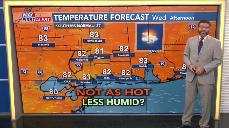 Looks like a nice day today compared to yesterday. Tracking lower humidity and slightly cooler...