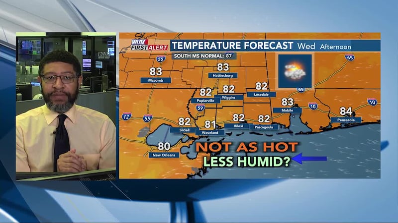 Senior Meteorologist Wesley Williams says today will be a breezy day with high temps only...