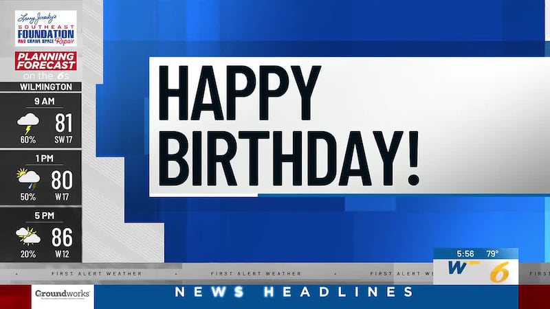 Submit your birthdays and anniversaries at least two weeks in advance.