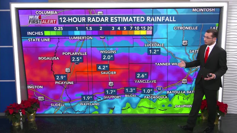 It is a rainy, breezy, and chilly day across South Mississippi.