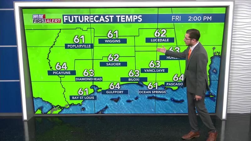 Temperatures expected to top in the mid 60s today.